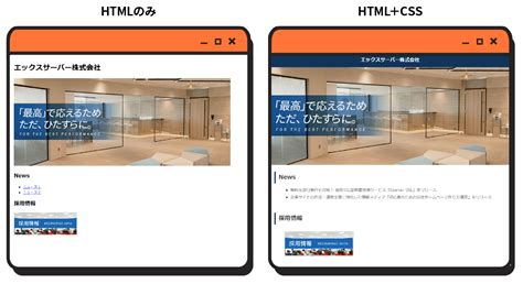 【はじめてのhtml 】 ホームぺージの作り方・公開までの手順を解説 初心者のための会社ホームページ作り方講座｜エックスサーバー株式会社