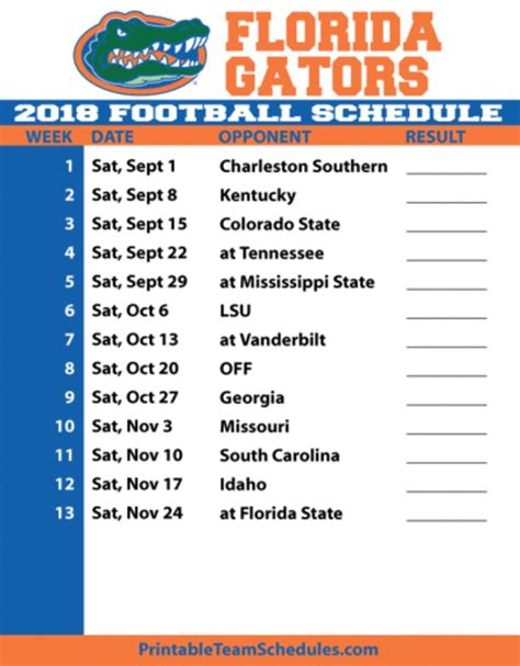 Florida Gators Game Schedule