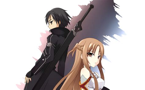 Sword Art Online Sword Art Online Fans Wallpaper 34959026 Fanpop