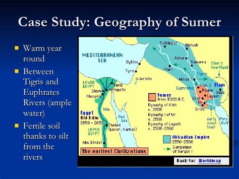 Geography Of Mesopotamia