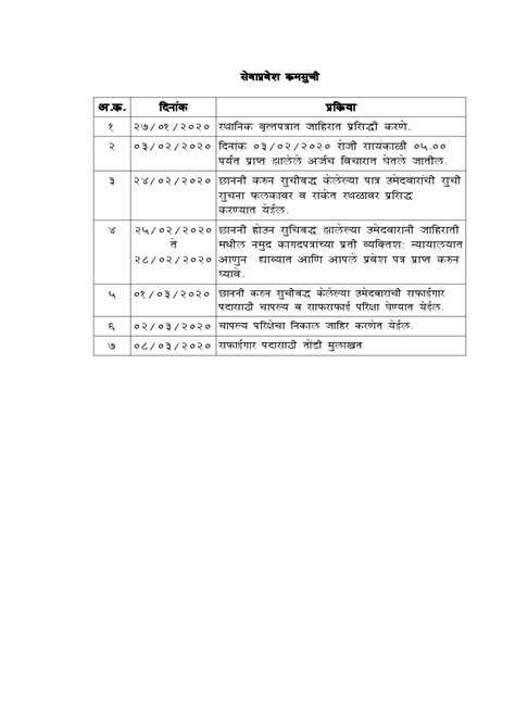 Good News Satara District Court Recruitment 2020 Apply Online Job - NMK ...