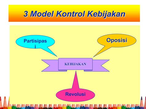 Bab Nilai Nilai Dan Prinsip Anti Korupsi Ppt