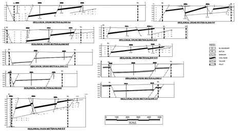 Geological Cross Section Details In Autocad Dwg File Cadbull