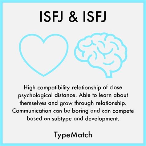 Isfj And Isfj Relationship Typematch