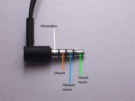 Как подключить usb наушники к компьютеру или ноутбуку