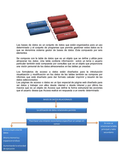 Bases De Datos Relacionales Completo Pdf