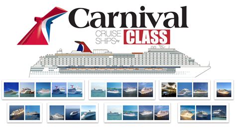 Carnival Ships by Class [2022] Compare Size & Features