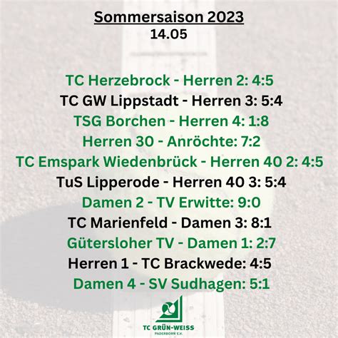 Gemischte Ergebnisse am 2 Spieltag Damen I und II siegen TC Grün