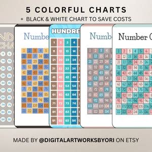 Colorful Number Charts 1-100 Bundle Printable Math Activity for ...