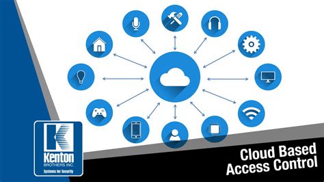 Access Control Heres Why The Outlook Is Sunny In The Cloud Kenton