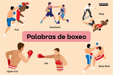 Términos de boxeo para los puñetazos con definiciones