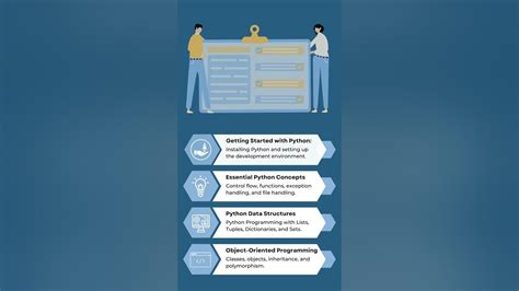 A Roadmap For Python Beginners Navigating Your Path To Python