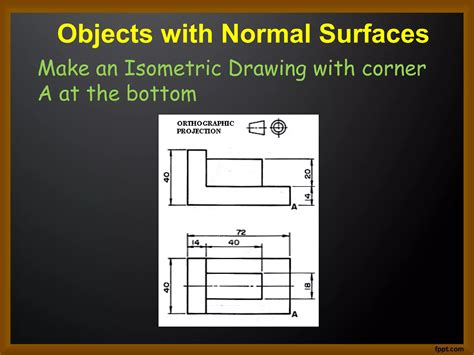 Isometric projection | PPT