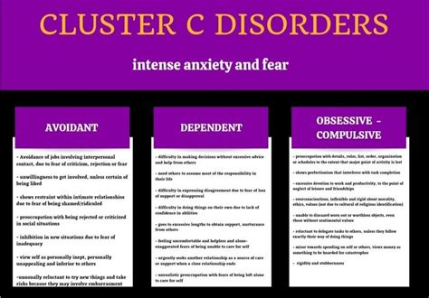 Personality Disorders Cluster C Personality Disorder Symptoms