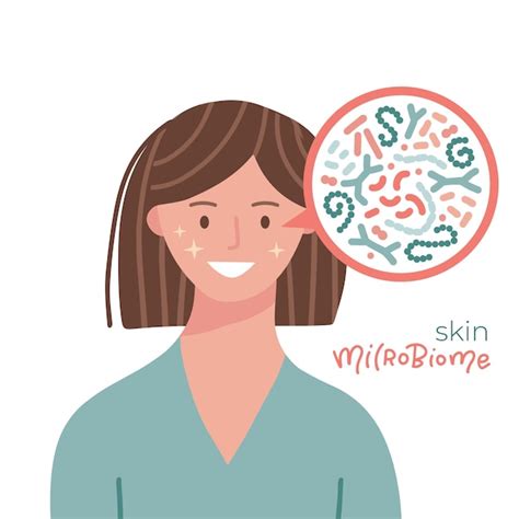 Premium Vector Skin Microbiome Female Face Microbiota With Healthy