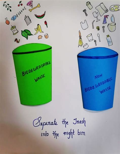 biodegradable   biodegradable waste biodegradable waste