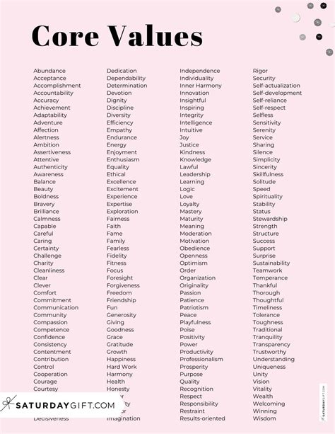 Core Values: Examples of 150+ Personal Values + Core Values List PDF
