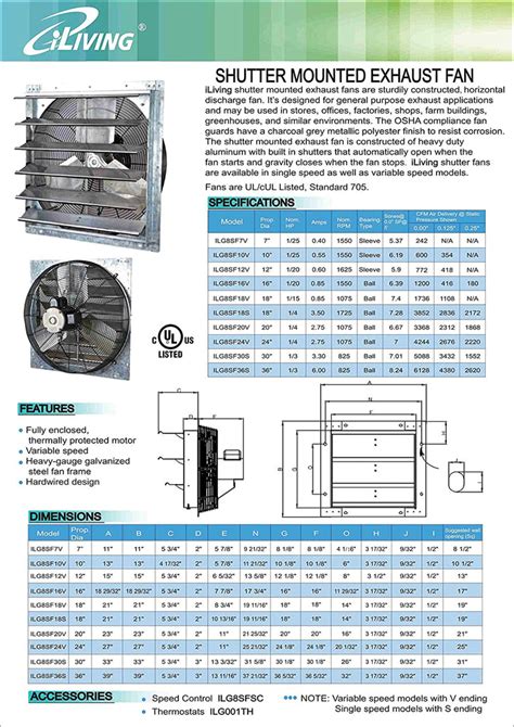 Ilg8sf20v Iliving 20 Inch Variable Speed Shutter Exhaust Fan Wall M Iliving Usa