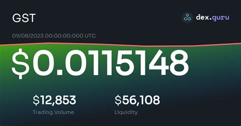 00115148 Greensatoshitoken Price To Usd Live Gst Charts Today At