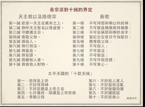 出埃及記中的十誡