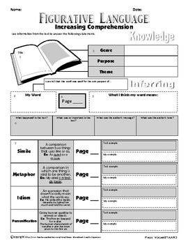 Vocabulary Comprehension Figurative Language Comprehension Staar Teks