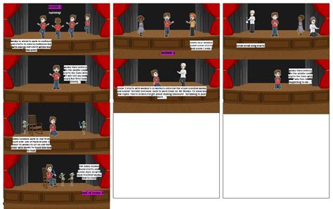 Macbeth Storyboard By Jaytam