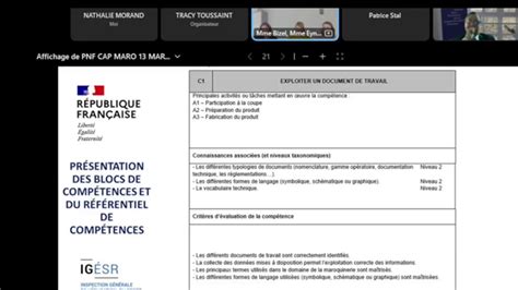 Podeduc Dgesco Formation Voie Professionnelle Pnf