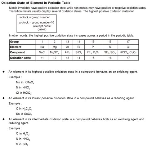 How To Find Oxidation State Of An Element Explain In Detail