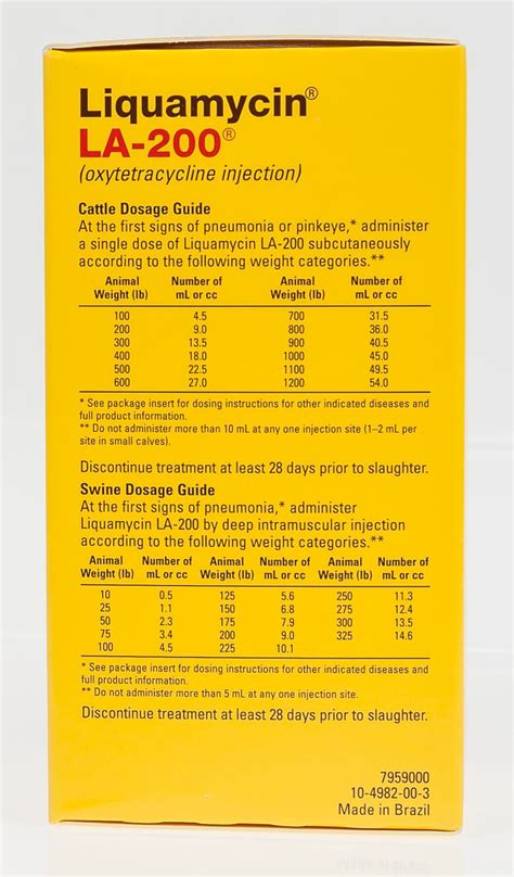 Shop Pharmacy For Sheep Rx Critical Care