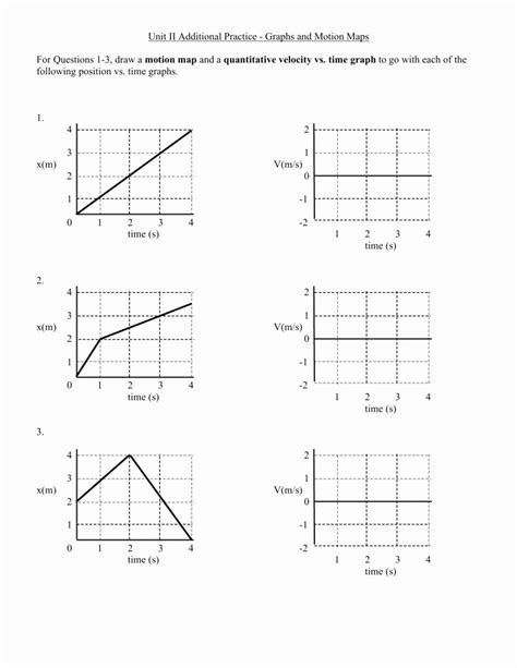 Characteristics Of Graphs Worksheet Printable Kids Entertainment