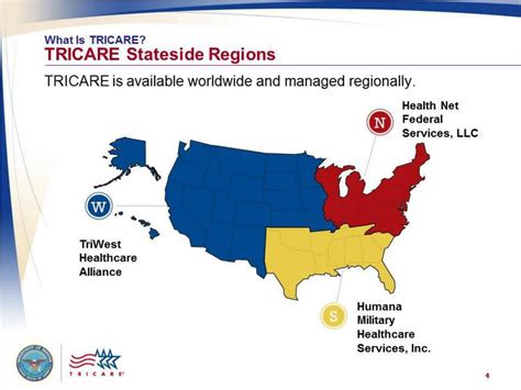 PPT - TRICARE: Your Military Health Plan – Introduction to TRICARE ...