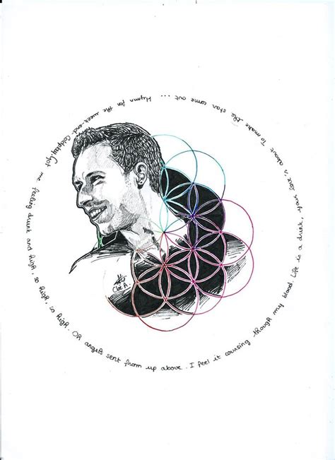 Coldplay By Aoika Draw On Deviantart