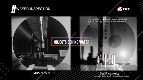 Swir Cameras Short Wave Infrared Imaging Applications