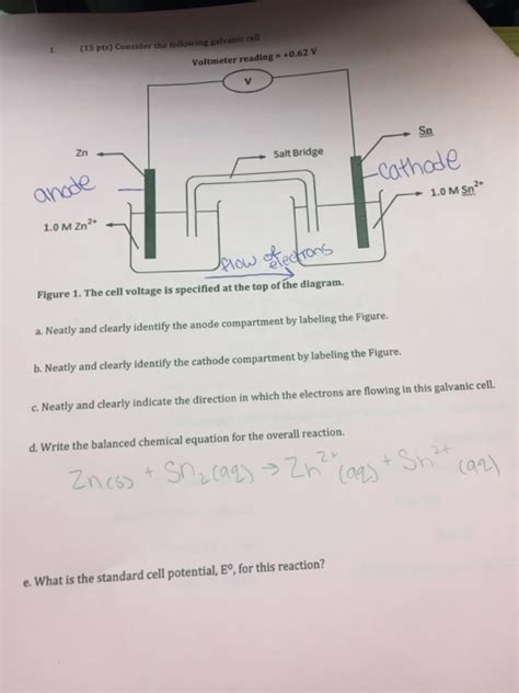 Solved Pts Consider The Following Galvanic Cell Chegg