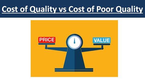 Cost Of Quality Vs Cost Of Poor Quality COPQ Greendot Management