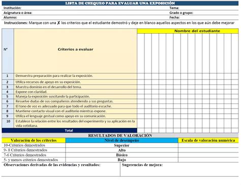 LISTA DE COTEJO PARA EVALUAR UNA EXPOSICIÓN