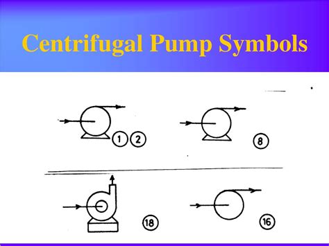 Centrifugal Pump Schematic Symbol