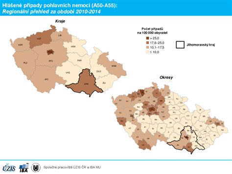 SEX megačlánek proč ho pořád chceme a zda škodí když nesouložíme