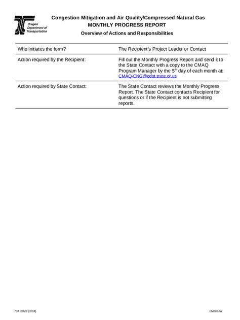 Congestion Mitigation And Air Quality Compressed Natural Gas Monthly