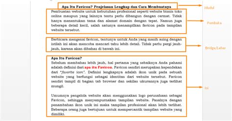 Cara Menulis Artikel Serta Pengertian Struktur Dan Contoh Artikel Eroppa