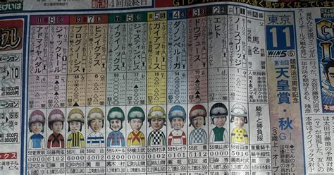 天皇賞・秋🏇万馬券プログラム｜週刊競馬小学校1年2組