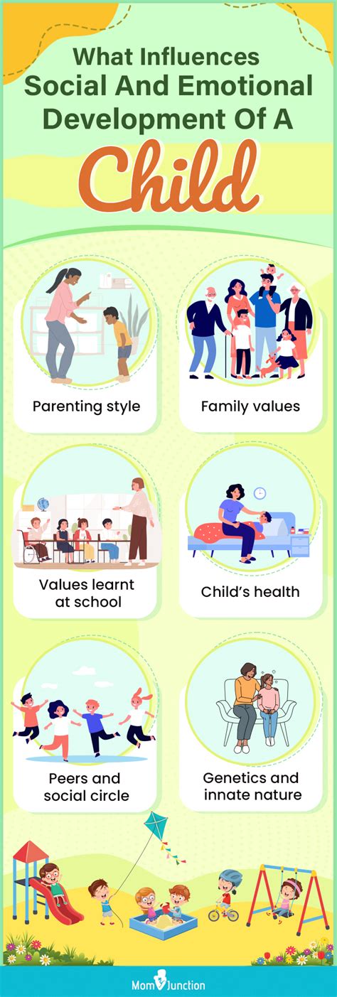 Understanding The Stages Of Emotional Development In Off