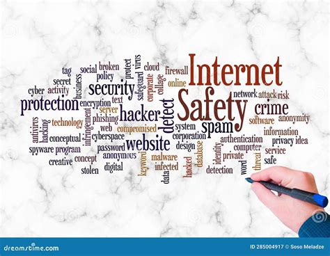 Word Cloud With Internet Safety Concept Create With Text Only Stock Image Image Of Database