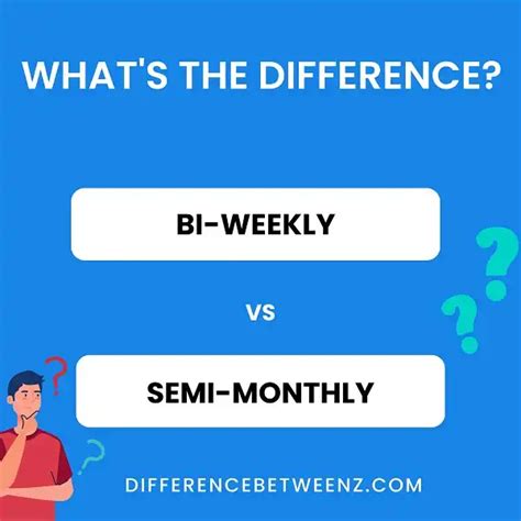 Difference Between Bi Weekly And Semi Monthly Difference Betweenz