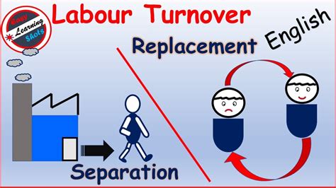 Labour Turnover In English Separation Replacement Flux Youtube