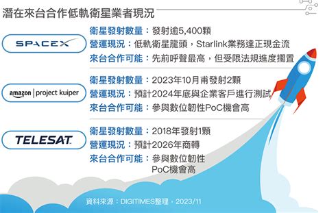 鉅廣科技有限公司 最新消息