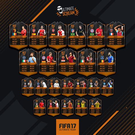 Fifa Ultimate Scream Fut Feiert Halloween Alle Cards