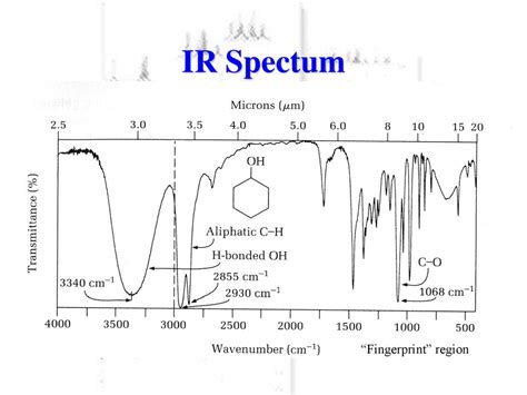 Chapters And Ir Nmr Spectroscopy Identification Of Unknowns