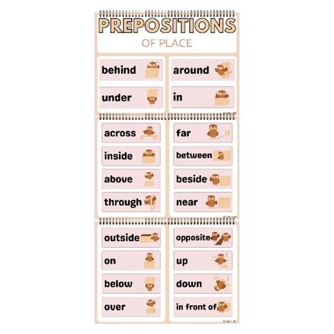 Laminated Abakada Sight Words Wall Hanging Chart Shopee Philippines