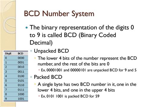 Arithmetic Logic Instructions And Programs Ppt Download